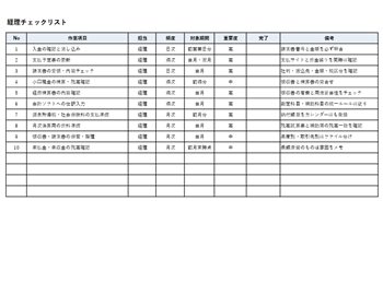 経理チェックリストテンプレート|入金確認・支払処理・月次決算の漏れ防止用Excel・PDF