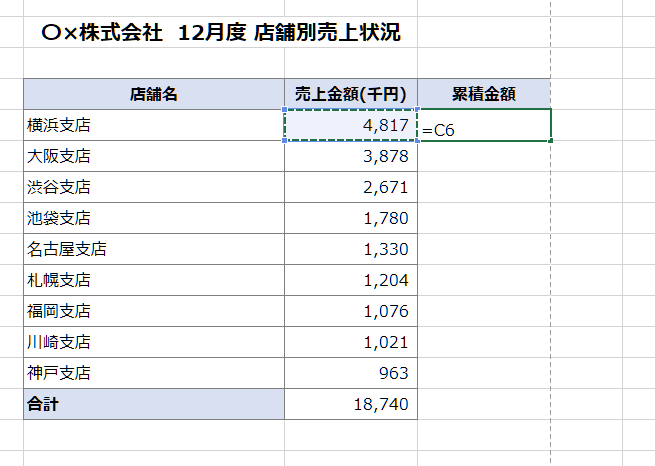Excelセルに累積金額をコピーする方法