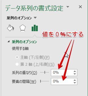 Excelで棒グラフの太さと間隔を調整する画面