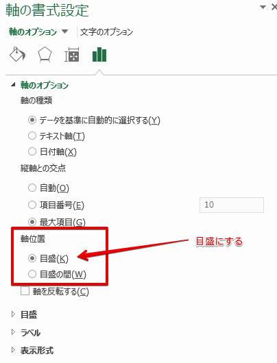 軸の書式設定で目盛を有効にする操作画面