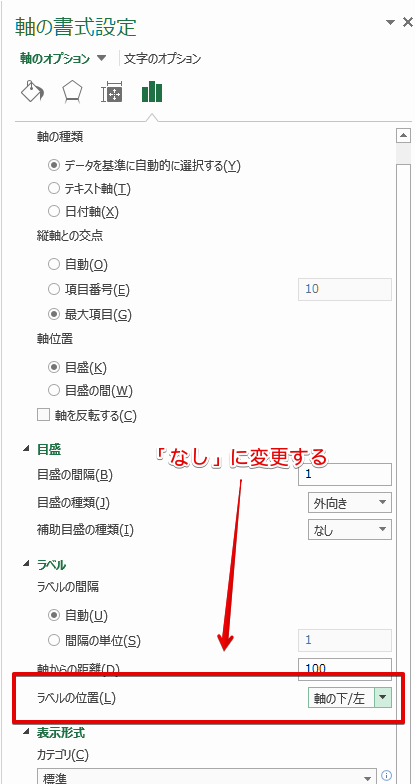 第2横軸のラベル表示を「なし」に設定する画面