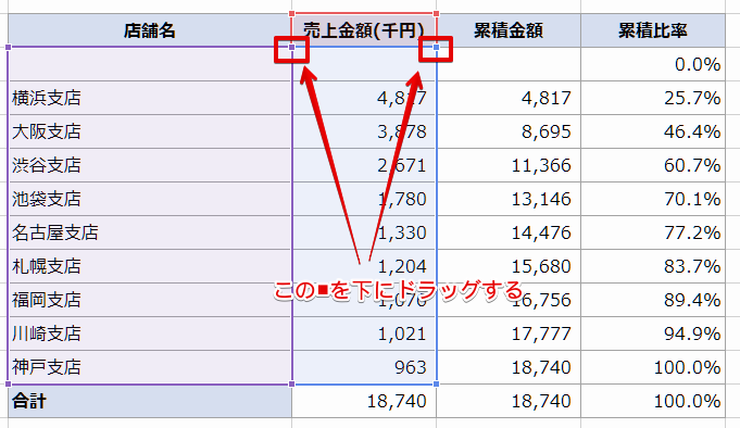 Excelで表の選択範囲から空白セルを除外する操作