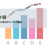 パレート図と累積比率の完全ガイド｜作り方・見方・80/20の落とし穴まで解説