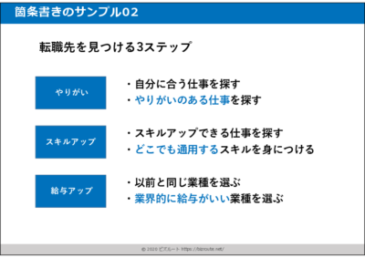 パワポ箇条書きデザイン例02 カラフルで見やすいリスト