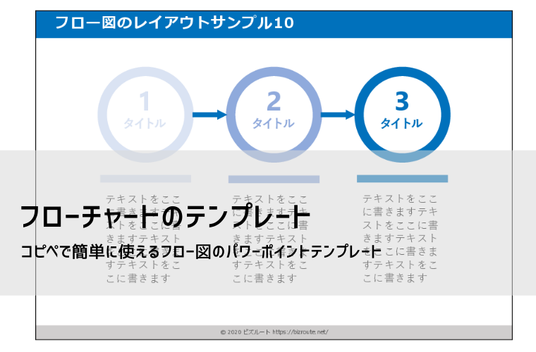パワーポイント フローチャート テンプレート（無料PPTX）業務フロー図にそのまま