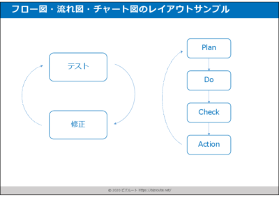 シンプルな矢印型フロー図パワーポイント図テンプレート03