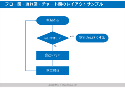 工程図や処理手順に使えるパワーポイント図テンプレート06