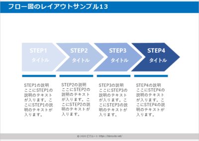 パワーポイント矢印デザイン13|分岐型の矢印フロー図(無料DL)