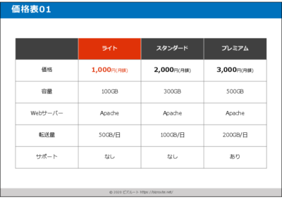 パワーポイント 料金表テンプレート シンプルデザイン01