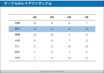 表のpptテンプレート01