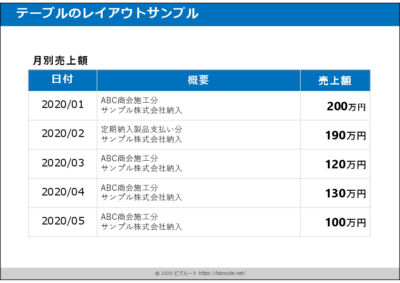パワーポイント 表テンプレート 料金表対応05