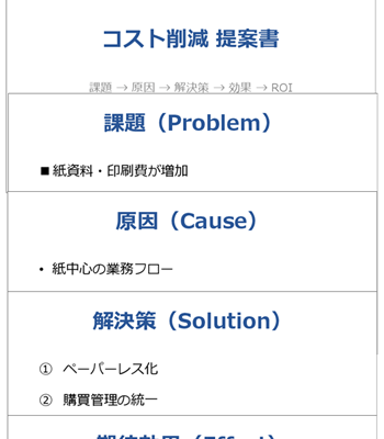 コスト削減プレゼン提案書テンプレート｜PowerPoint