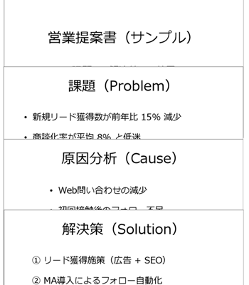 営業提出用の提案書プレゼンテンプレート｜PowerPoint
