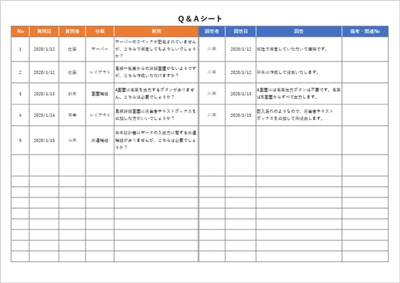 Q&Aシートのサンプル