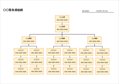 連絡網 テンプレート Excel A4横 図形レイアウト 03 学校・会社・PTA向け