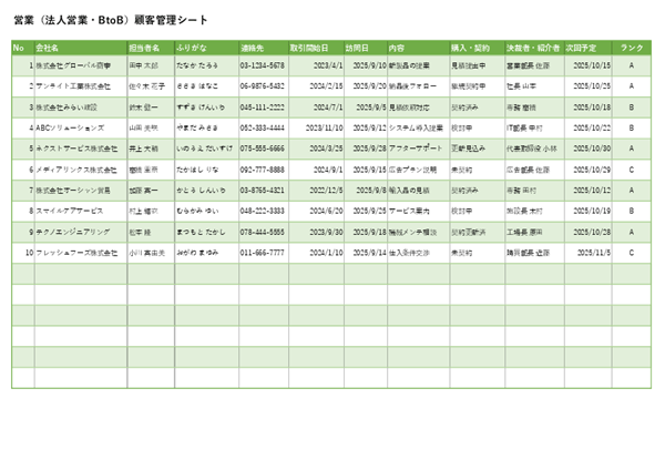 顧客管理表テンプレート入力例（Excelサンプル運用画面）