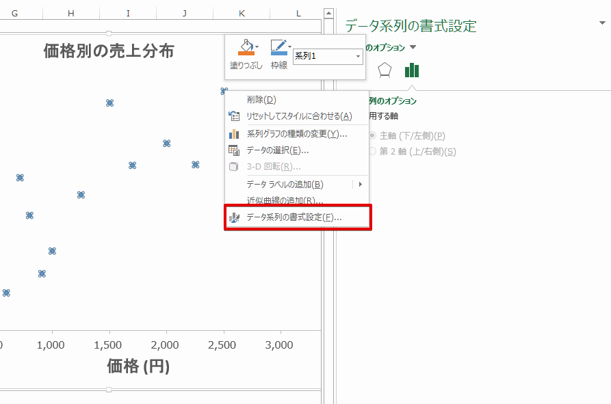 エクセル 散布図 データ系列の書式設定(マーカー)