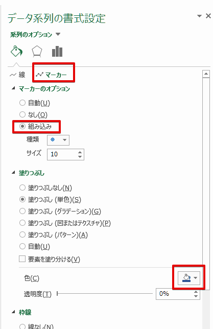 エクセル 散布図 マーカーの種類とサイズ変更