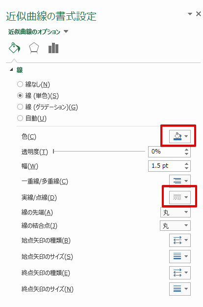 エクセル グラフエリアの書式設定(線のスタイル)