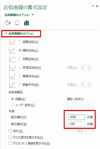 近似曲線の書式設定:数式・R²・補外の設定