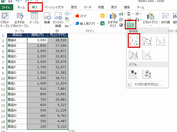 エクセル グラフ 散布図 の挿入手順