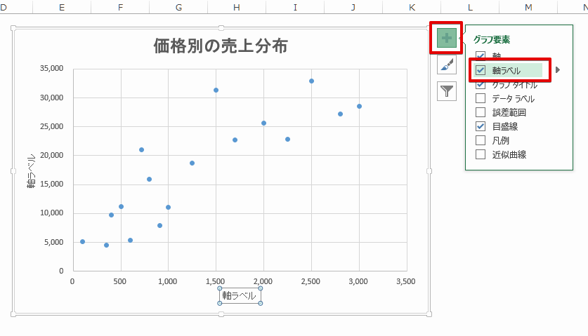 エクセル 散布図 軸ラベルの追加