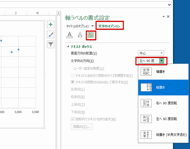 エクセル 散布図 縦軸ラベルを縦書きにする