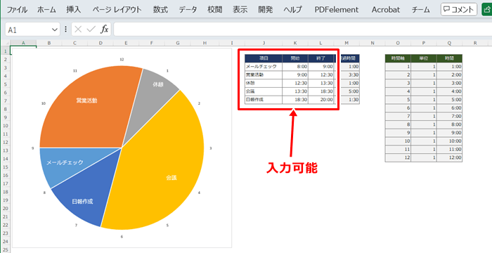 Excelで一日のスケジュール円グラフを作成するシート構成|左に時間表・右に時計型グラフを配置した画面