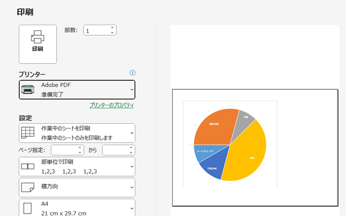 一日のスケジュール円グラフの印刷範囲を設定するExcel画面|表と円グラフをまとめて印刷