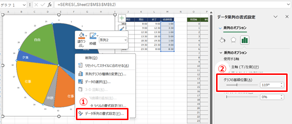Excelのデータ系列の書式設定で基線位置を調整し、一日のスケジュール円グラフの時間を合わせる操作画面