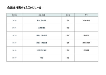 会議用タイムスケジュール（Excel）無料ダウンロード｜議題・担当・決定事項の整理向けプレビュー