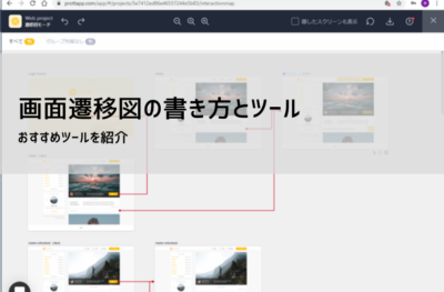 画面遷移図の書き方と作成ツールを徹底解説|ExcelやWebサービスで簡単作成!