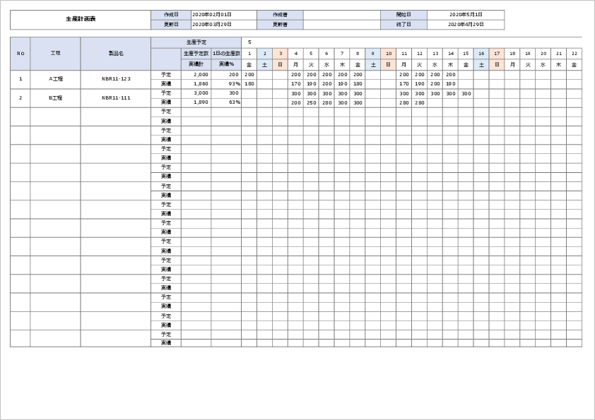 生産計画表のテンプレート