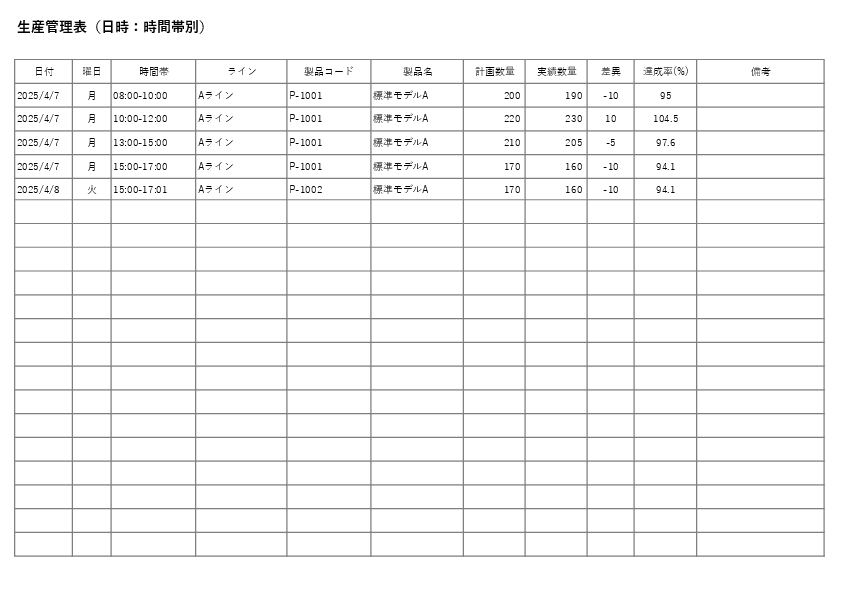 日時:時間帯別の生産計画表テンプレート(Excel・PDF)のプレビュー画像