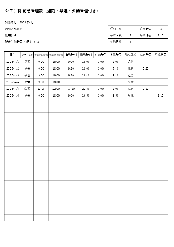 シフト制 勤怠管理表(遅刻・早退・欠勤管理付き)(Excel)