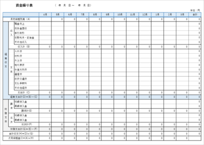 シンプルな資金繰り表のテンプレート
