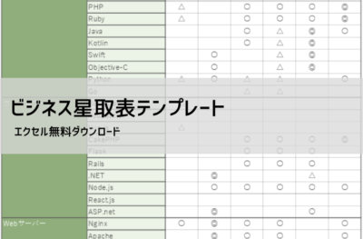 ビジネス星取表テンプレート【無料DL】|スキルマップ作成・可視化に便利なExcelフォーマット