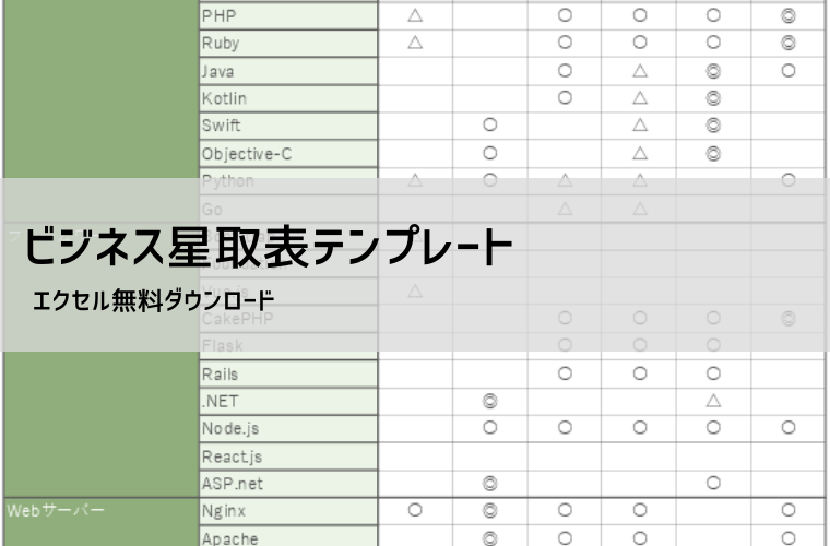 ビジネス星取表テンプレート【無料DL】｜スキルマップ作成・可視化に便利なExcelフォーマット