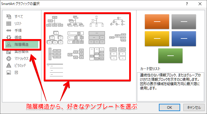 SmartArtで階層構造サンプルを選択して組織図を作成する操作