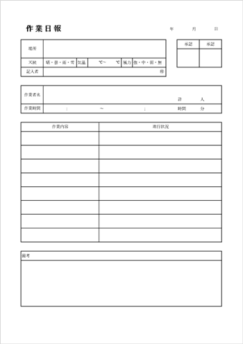 作業日報テンプレート04|作業場所・作業者別に記録できる日報テンプレート