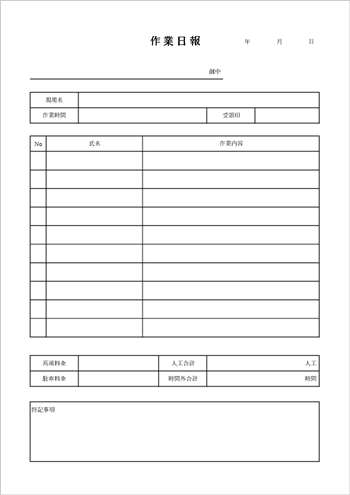 作業日報テンプレート05|安全確認チェック付きの建設現場向け日報フォーマット