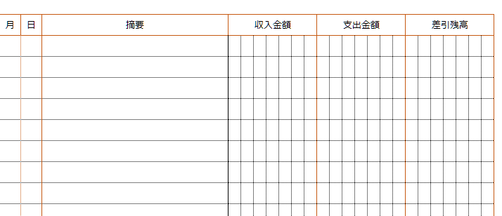 ノートで現金出納帳を書く時のサンプル