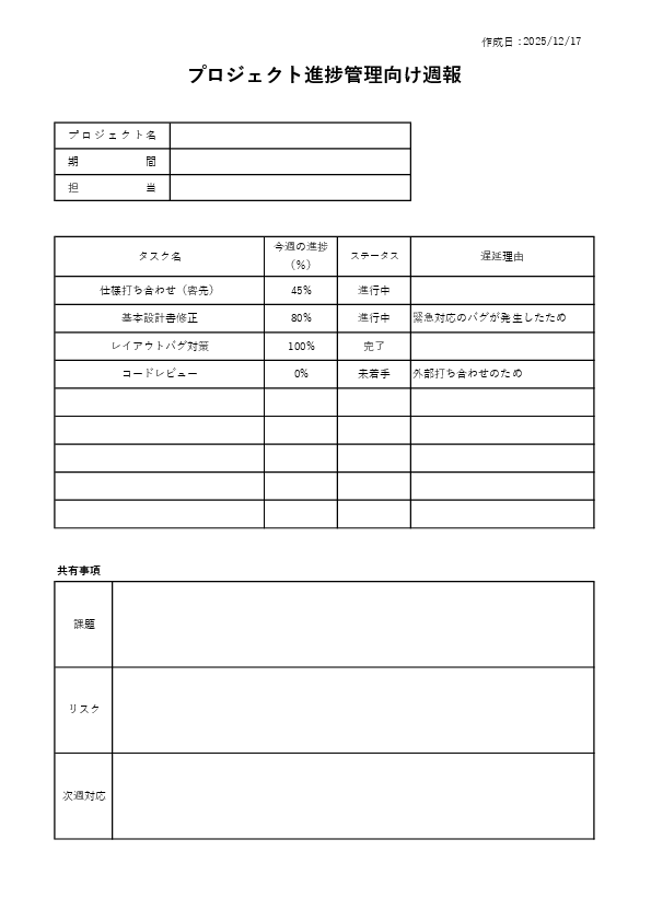 プロジェクト週報テンプレート（進捗・タスク管理）プレビュー画像（Excel）