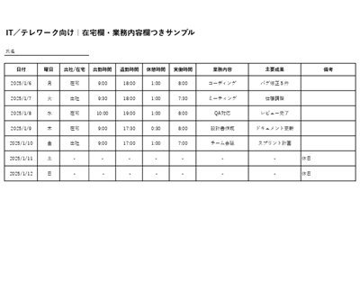 IT・テレワーク向け出勤簿テンプレート（出社／在宅区分・業務内容欄付き・Excel／PDF／スプレッドシート）
