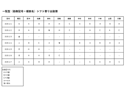 勤務記号一覧型出勤簿テンプレート（早番・遅番などシフト記号管理・Excel／PDF／スプレッドシート）