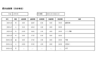週次出勤簿テンプレート（15分単位・自動計算付き・Excel／PDF／スプレッドシート）