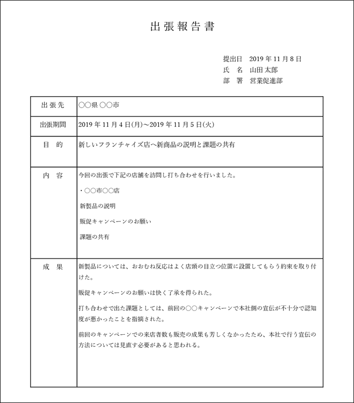出張報告書の例文 フランチャイズ店舗訪問記録サンプル