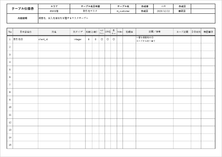 基本設計書 テーブル