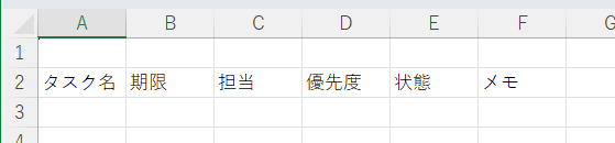 タスク管理表に記載する基本の6項目