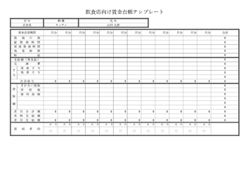 飲食店向け賃金台帳テンプレート(Excel)|まかない控除・深夜手当に対応したフォーマットのプレビュー